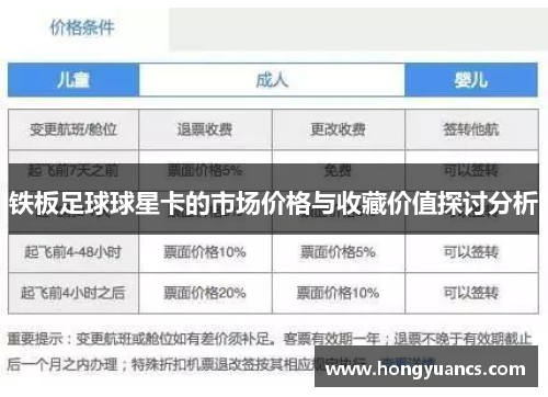 铁板足球球星卡的市场价格与收藏价值探讨分析